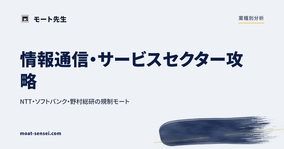 業種別カテゴリのカバー画像